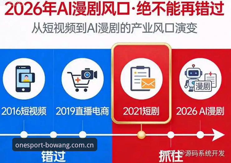 巴特洪堡站出局边缘自救，郑钦文外卡逆袭的几点实用避坑指南